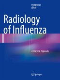 Radiology of Influenza