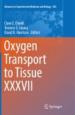 Oxygen Transport to Tissue XXXVII