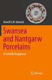 Swansea and Nantgarw Porcelains