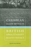 Caribbean Slave Revolts and the British Abolitionist Movement (eBook, ePUB)