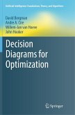 Decision Diagrams for Optimization