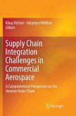 Supply Chain Integration Challenges in Commercial Aerospace