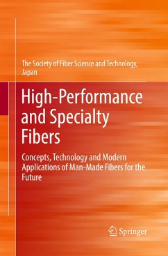 High-Performance and Specialty Fibers