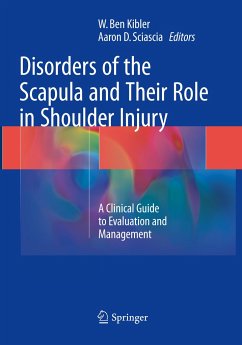 Disorders of the Scapula and Their Role in Shoulder Injury