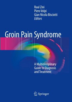 Groin Pain Syndrome