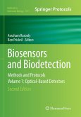 Biosensors and Biodetection Biosensors and Biodetection