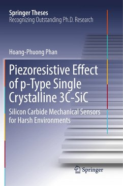 Piezoresistive Effect of p-Type Single Crystalline 3C-SiC - Phan, Hoang-Phuong