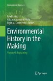 Environmental History in the Making