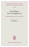 Grundlagen des Grundgesetzes.