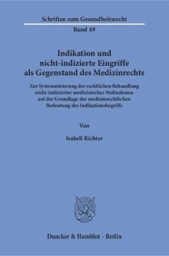 Cover Indikation und nicht-indizierte Eingriffe als Gegenstand des Medizinrechts.