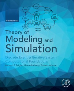 Theory of Modeling and Simulation (eBook, ePUB) - Zeigler, Bernard P.; Muzy, Alexandre; Kofman, Ernesto