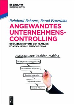 Angewandtes Unternehmenscontrolling (eBook, ePUB) - Behrens, Reinhard; Feuerlohn, Bernd