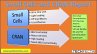Small Cell and CRAN Deployment Report... - Bild 1
