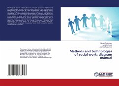 Methods and technologies of social work: diagram manual