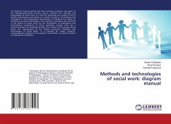 Methods and technologies of social work: diagram manual - Tulkinbaev, Nurlan;Konvisar, Anna;Turgunova, Anzhela