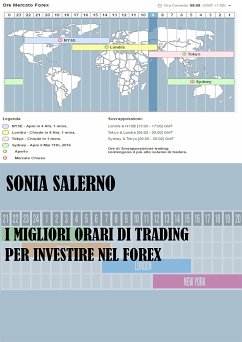 I migliori orari di trading per investire nel forex (eBook, ePUB) - SALERNO, SONIA