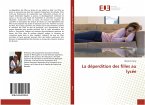 La déperdition des filles au lycée