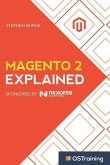 Magento 2 Explained: Your Step-By-Step Guide to Magento 2