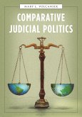 Comparative Judicial Politics