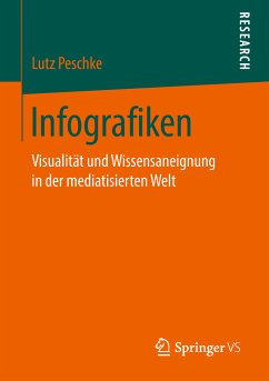 Infografiken (eBook, PDF) - Peschke, Lutz
