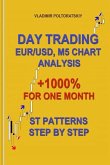 Day Trading EUR/USD, M5 Chart Analysis +1000% for One Month ST Patterns Step by Step