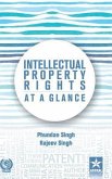 Intellectual Property Rights At a Glance