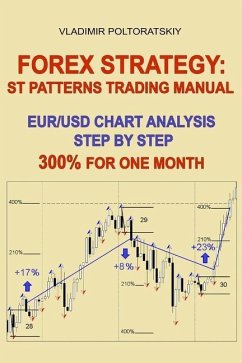 Forex Strategy: ST Patterns Trading Manual, EUR/USD Chart Analysis Step by Step, 300% for One Month - Poltoratskiy, Vladimir