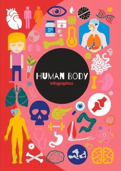 Human Body Infographics - Brundle, Harriet