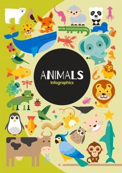 Animals Infographics - Brundle, Harriet