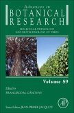 Molecular Physiology and Biotechnology of Trees