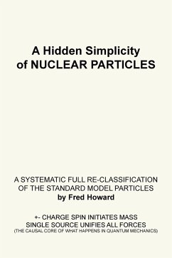 A Hidden Simplicity of Nuclear Particles - Howard, Fred