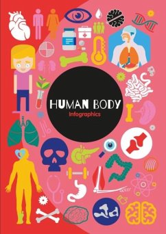 Human Body - Brundle, Harriet