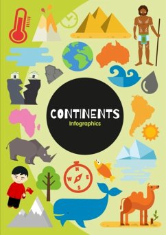 Continents - Brundle, Harriet