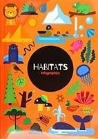 Habitats - Brundle, Harriet