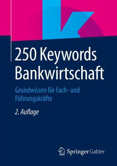 250 Keywords Bankwirtschaft