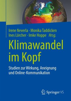 Klimawandel im Kopf