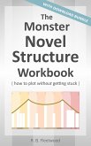 The Monster Novel Structure Workbook: How to Plot Without Getting Stuck (eBook, ePUB)