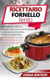 Ricettario Fornello Lento (eBook, ePUB)