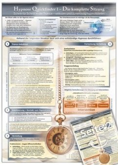 Cover Hypnose Quickfinder I - Die komplette Sitzung (2024) - Schritt-für-Schritt zum Hypnoseerfolg