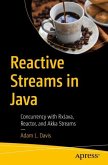 Reactive Streams in Java