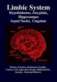 Limbic System: Amygdala, Hypothalamus, Septal Nuclei, Cingulate, Hippocampus: Emotion, Memory, Language, Development, Evolution, Love