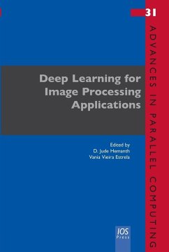 Deep Learning for Image Processing Applications