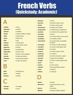 French Verbs: Quick Study Academic - Charts, Quick