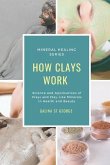 How Clays Work: Science & Applications of Clays & Clay-like Minerals in Health & Beauty