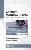 Additive Manufacturing