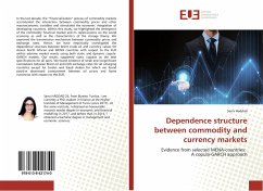 Dependence structure between commodity and currency markets - Haddad, Sarra