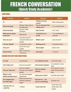 Cover French Conversation: Quick Study Academic