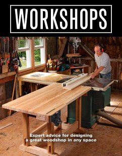 Workshops - Editors Of Fine Woodworking