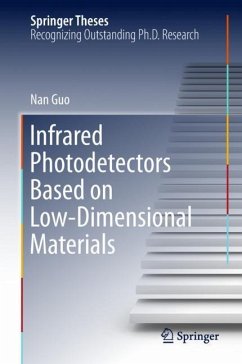 Infrared Photodetectors Based on Low-Dimensional Materials - Guo, Nan