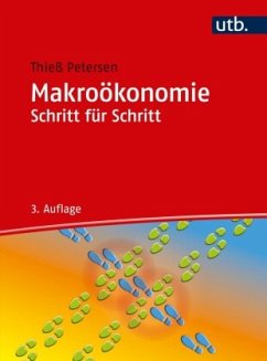 Makroökonomie - Petersen, Thieß